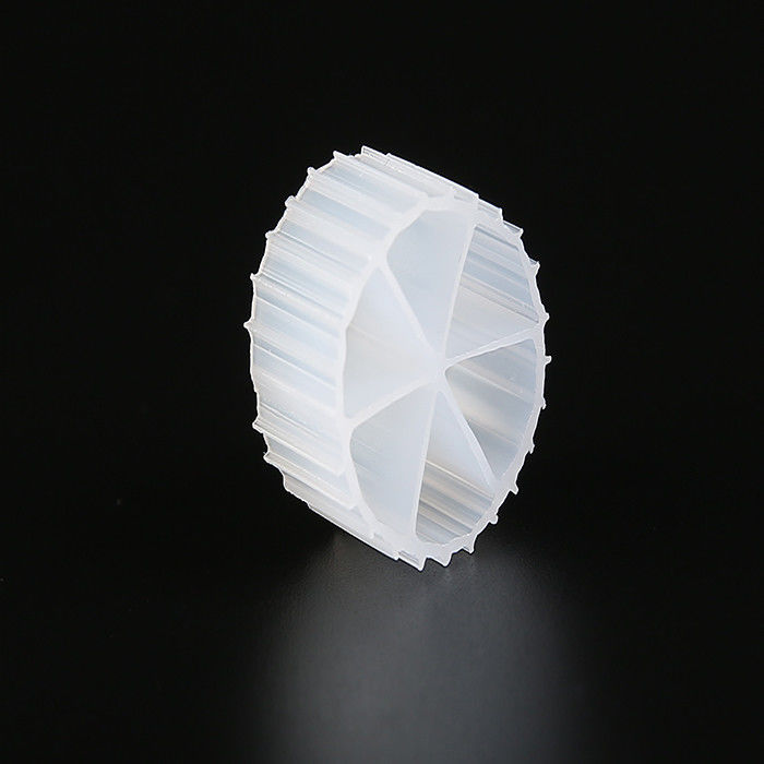 صرفه جویی در انرژی فلتر شناور