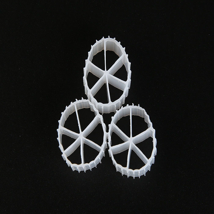 رنگ سفید برای تصفیه فاضلاب