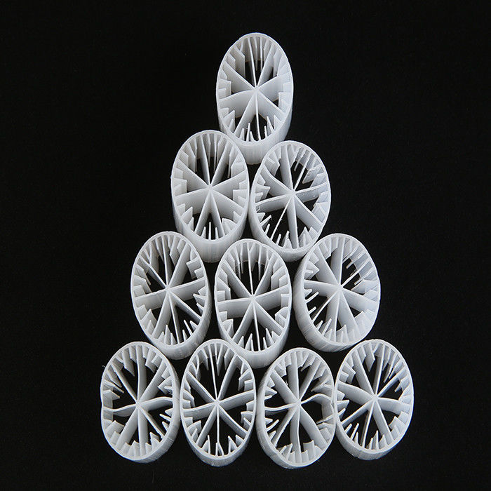 فیلترهای بیوتسل های فیش پودر های فیش پودر های فیش پودر های فیش پودر های فیش پودر های فیش پودر های فیش پودر ها